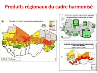 Produits régionaux du cadre harmonisé
 