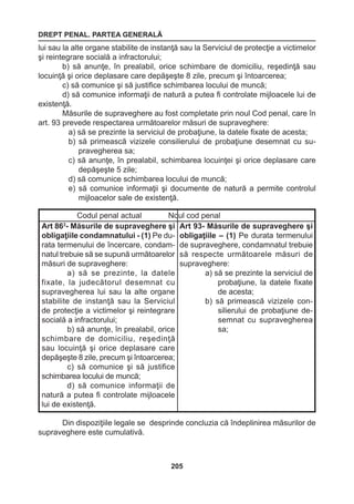 DREPT PENAL. PARTEA GENERALĂ 
205 
lui sau la alte organe stabilite de instanţă sau la Serviciul de protecţie a victimelor 
şi reintegrare socială a infractorului; 
b) să anunţe, în prealabil, orice schimbare de domiciliu, reşedinţă sau 
locuinţă şi orice deplasare care depăşeşte 8 zile, precum şi întoarcerea; 
c) să comunice şi să justifice schimbarea locului de muncă; 
d) să comunice informaţii de natură a putea fi controlate mijloacele lui de 
existenţă. 
Măsurile de supraveghere au fost completate prin noul Cod penal, care în 
art. 93 prevede respectarea următoarelor măsuri de supraveghere: 
a) să se prezinte la serviciul de probaţiune, la datele fixate de acesta; 
b) să primească vizizele consilierului de probaţiune desemnat cu su-pravegherea 
sa; 
c) să anunţe, în prealabil, schimbarea locuinţei şi orice deplasare care 
depăşeşte 5 zile; 
d) să comunice schimbarea locului de muncă; 
e) să comunice informaţii şi documente de natură a permite controlul 
mijloacelor sale de existenţă. 
Din dispoziţiile legale se desprinde concluzia că îndeplinirea măsurilor de 
supraveghere este cumulativă. 
Codul penal actual Noul cod penal 
Art 863- Măsurile de supraveghere şi 
obligaţiile condamnatului - (1) Pe du-rata 
termenului de încercare, condam-natul 
trebuie să se supună următoarelor 
măsuri de supraveghere: 
a) să se prezinte, la datele 
fixate, la judecătorul desemnat cu 
supravegherea lui sau la alte organe 
stabilite de instanţă sau la Serviciul 
de protecţie a victimelor şi reintegrare 
socială a infractorului; 
b) să anunţe, în prealabil, orice 
schimbare de domiciliu, reşedinţă 
sau locuinţă şi orice deplasare care 
depăşeşte 8 zile, precum şi întoarcerea; 
c) să comunice şi să justifice 
schimbarea locului de muncă; 
d) să comunice informaţii de 
natură a putea fi controlate mijloacele 
lui de existenţă. 
Art 93- Măsurile de supraveghere şi 
obligaţiile – (1) Pe durata termenului 
de supraveghere, condamnatul 
trebuie 
să respecte următoarele 
măsuri de 
supraveghere: 
a) să se prezinte la serviciul de 
probaţiune, la datele fixate 
de acesta; 
b) să primească vizizele consilierului 
de probaţiune de-semnat 
cu supravegherea 
sa; 
 