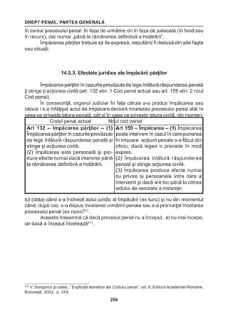 DREPT PENAL. PARTEA GENERALĂ 
259 
în cursul procesului penal: în faza de urmărire ori în faza de judecată (în fond sau 
în recurs), dar numai „până la rămânerea definitivă a hotărârii”. 
Împăcarea părţilor trebuie să fie expresă, neputând fi dedusă din alte fapte 
sau situaţii. 
14.5.3. Efectele juridice ale împăcării părţilor 
Împăcarea părţilor în cazurile prevăzute de lege înlătură răspunderea penală 
ţi stinge ţi acţiunea civilă (art. 132 alin. 1 Cod penal actual sau art. 159 alin. 2 noul 
Cod penal). 
În consecinţă, organul judiciar în faţa căruia s-a produs împăcarea sau 
căruia i s-a înfăţişat actul de împăcare declară încetarea procesului penal atât în 
ceea ce priveşte latura penală, cât şi în ceea ce priveşte latura civilă, din momen-tul 
(data) când s-a încheiat actul juridic al împăcării (ex tunc) şi nu din momentul 
când, după caz, s-a dispus încetarea urmăririi penale sau s-a pronunţat încetarea 
procesului penal (ex nunc)512 . 
Aceasta înseamnă că dacă procesul penal nu a început , el nu mai începe, 
iar dacă a început încetează513 . 
Codul penal actual Noul cod penal 
Art 132 – Impăcarea părţilor – (1) 
Împăcarea părţilor în cazurile prevăzute 
de lege înlătură răspunderea penală şi 
stinge şi acţiunea civilă. 
(2) Împăcarea este personală şi pro-duce 
efecte numai dacă intervine până 
la rămânerea definitivă a hotărârii. 
Art 159 – Împăcarea – (1) Împăcarea 
poate interveni în cazul în care punerea 
în mişcare acţiunii penale s-a făcut din 
oficiu, dacă legea o prevede în mod 
expres. 
(2) Împăcarea înlătură răspunderea 
penală şi stinge acţiunea civilă. 
(3) Împăcarea produce efecte numai 
cu privire la persoanele între care a 
intervenit şi dacă are loc până la citirea 
actului de sesizare a instanţei. 
512 V. Dongoroz şi colab., “Explicaţii teoretice ale Codului penal”, vol. II, Editura Academiei Române, 
Bucureşti, 2003, p. 374; 
 