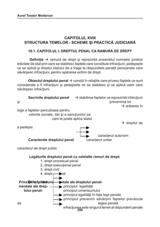 Aurel Teodor Moldovan 
290 
CAPITOLUL XVIII 
STRUCTURA TEMELOR - SCHEME ŞI PRACTICĂ JUDICIARĂ 
18.1. CAPITOLUL I. DREPTUL PENAL CA RAMURĂ DE DREPT 
Definiţie  ramură de drept şi reprezintă ansamblul normelor juridice 
edictate de stat prin care se stabilesc faptele care constituie infracţiuni, pedepsele 
ce se aplică şi dreptul statului de a trage la răspundere penală persoanele care 
săvârşesc infracţiuni, pentru apărarea ordinii de drept. 
Obiectul dreptului penal  constă în relaţiile care privesc faptele ce sunt 
considerate a fi infracţiuni şi pedepsele ce se stabilesc şi se aplică celor care 
săvârşesc infracţiuni. 
Sacrinile dreptului penal  stabilirea faptelor ce reprezintă infarcţiuni 
şi prevenirea lor 
 arătarea în 
lege a faptelor periculoase pentru 
valorile sociale, dar şi a sancţiunilor pe 
care le poate aplica statul 
 dreptul de 
a pedepsi 
caracterul autonom 
Caracterele dreptului penal: caracterul unitar 
caracterul de drept public 
Legăturile dreptului penal cu celelalte ramuri de drept: 
1. drept procesual penal 
2. drept execuţional penal 
3. drept civil 
4. drept medical 
Principiile fundamentale ale dreptului penal: 
principiul legalităţii 
principiul umanisumului 
principiul egalităţii în faţa legii penale 
principiul prevenirii săvârşirii faptelor prevăzute 
de legea penală 
infracţiunea este singurul temei al răspunderii penale 
Principiile funda-mentale 
ale drep-tului 
penal: 
 