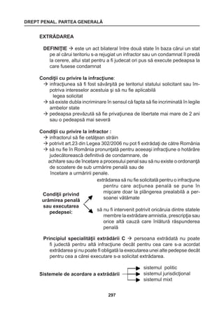 DREPT PENAL. PARTEA GENERALĂ 
297 
EXTRĂDAREA 
DEFINIŢIE  este un act bilateral între două state în baza cărui un stat 
pe al cărui teritoriu s-a rejugiat un infractor sau un condamnat îl predă 
la cerere, altui stat pentru a fi judecat ori pus să execute pedeapsa la 
care fusese condamnat 
Condiţii cu privire la infracţiune: 
 infracţiunea să fi fost săvârşită pe teritoriul statului solicitant sau îm-potriva 
intereselor acestuia şi să nu fie aplicabilă 
legea solicitat 
 să existe dubla incriminare în sensul că fapta să fie incriminată în legile 
ambelor state 
 pedeapsa prevăzută să fie privaţiunea de libertate mai mare de 2 ani 
sau o pedeapsă mai severă 
Condiţii cu privire la infractor : 
 infractorul să fie cetăţean străin 
 potrivit art.23 din Legea 302/2006 nu pot fi extrădaţi de către România 
 să nu fie în România pronunţată pentru aceeaşi infracţiune o hotărâre 
judecătorească definitivă de condamnare, de 
achitare sau de încetare a procesului penal sau să nu existe o ordonanţă 
de scoatere de sub urmărire penală sau de 
încetare a urmăririi penale. 
Principiul specialităţii extrădării C  persoana extrădată nu poate 
fi judectă pentru altă infracţiune decât pentru cea care s-a acordat 
extrădarea şi nu poate fi obligată la executarea unei alte pedepse decât 
pentru cea a cărei executare s-a solicitat extrădarea. 
Sistemele de acordare a extrădării 
Condiţii privind 
urămirea penală 
sau executarea 
pedepsei: 
extrădarea să nu fie solicitată pentru o infracţiune 
pentru care acţiunea penală se pune în 
mişcare doar la plângerea prealabilă a per-soanei 
vătămate 
să nu fi intervenit potrivit oricăruia dintre statele 
membre la extrădare amnistia, prescripţia sau 
orice altă cauză care înlătură răspunderea 
penală 
sistemul politic 
sistemul jurisdicţional 
sistemul mixt 
 