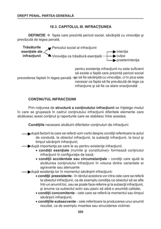 DREPT PENAL. PARTEA GENERALĂ 
305 
18.3. CAPITOLUL III. INFRACŢIUNEA 
DEFINIŢIE  fapta care prezintă pericol social, săvârşită cu vinovăţie şi 
prevăzută de legea penală. 
prevederea fapteti în legea penală  
CONŢINUTUL INFRACŢIUNII 
Prin noţiunea de structură a conţinutului infracţiunii se înţelege modul 
în care se grupează în cadrul conţinutului infracţiunii diferitele elemente care 
alcătuiesc acest conţinut şi raporturile care se stabilesc între acestea. 
Condiţiile necesare alcătuirii diferitelor conţinuturi de infracţiuni: 
după factorii la care se referă vom vorbi despre condiţii referitoare la actul 
de conduită, la obiectul infracţiunii, la subiecţii infracţiunii, la locul şi 
timpul săvârşirii infracţiunii; 
după importanţa pe care le au pentru existenţa infracţiunii: 
• condiţii esenţiale (numite şi constitutive)- formează conţinutul 
infracţiunii în configuraţia de bază; 
• condiţii accidentale sau circumstanţiale - condiţii care ajută la 
alcătuirea conţinutului infracţiunii în vreuna dintre variantele ei 
agravante sau atenuante 
după existenţa lor în momentul săvârşirii infracţiunii: 
• condiţii preexistente - în rândul acestora vor intra cele care se referă 
la obiectul infracţiunii, ca de exemplu condiţia ca obiectul să se afle 
într-un anumit loc, sau se poate face referire şi la subiecţii infracţiunii, 
şi anume ca subiectul activ sau pasiv să aibă o anumită calitate; 
• condiţii concomitente - cele care se referă la momentul sau timpul 
săvârşirii infracţiunii; 
• condiţiile subsecvente - cele referitoare la producerea unui anumit 
rezultat, ca de exemplu moartea sau sinuciderea victimei. 
Trăsăturile 
esenţiale ale 
infracţiunii 
Pericolul social al infracţiunii 
Vinovăţia ca trăsătură esenţială: 
intenţia 
culpa 
praeterintenţia 
pentru existenţa infracţiunii nu este suficient 
să existe o faptă care prezintă pericol social 
şi să fie săvârşită cu vinovăţie, ci în plus este 
necesar ca fapta să fie prevăzută de lege ca 
infracţiune şi să fie ca atare snacţionată 
 