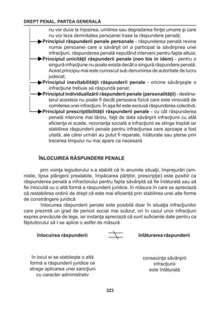 DREPT PENAL. PARTEA GENERALĂ 
323 
nu vor duce la înjosirea, umilirea sau degradarea fiinţei umane şi care 
nu vor leza demnitatea persoanei trase la răspundere penală; 
Principiul răspunderii penale personale - răspunderea penală revine 
numai persoanei care a săvârşit ori a participat la săvârşirea unei 
infracţiuni, răspunderea penală neputând interveni pentru fapta altuia; 
Principiul unicităţii răspunderii penale (non bis in idem) - pentru o 
singură infracţiune nu poate exista decât o singură răspundere penală. 
Acest principiu mai este cunoscut sub denumirea de autoritate de lucru 
judecat; 
Principiul inevitabilităţii răspunderii penale - oricine săvârşeşte o 
infracţiune trebuie să răspundă penal; 
Principiul individualizării răspunderii penale (personalităţii) - destinatarul 
acesteia nu poate fi decât persoana fizică care este vinovată de 
comiterea unei infracţiuni. În aşa fel este exclusă răspunderea colectivă. 
Principiul prescriptibilităţii răspunderii penale - cu cât răspunderea 
penală intervine mai târziu, faţă de data săvârşirii infracţiunii cu atât 
eficienţa ei scade, rezonanţa socială a infracţiunii se stinge treptat iar 
stabilirea răspunderii penale pentru infracţiunea care aproape a fost 
uitată, ale cărei urmări au putut fi reparate, înlăturate sau şterse prin 
trecerea timpului nu mai apare ca necesară 
ÎNLOCUIREA RĂSPUNDERII PENALE 
prin voinţa legiuitorului s-a stabilit că în anumite situaţii, împrejurări (am-nistie, 
lipsa plângerii prealabile, împăcarea părţilor, prescripţie) este posibil ca 
răspunderea penală a infractorului pentru fapta săvârşită să fie înlăturată sau să 
fie înlocuită cu o altă formă a răspunderii juridice, în măsura în care se apreciază 
că restabilirea ordinii de drept că este mai eficientă prin stabilirea unei alte forme 
de constrângere juridică 
înlocuirea răspunderii penale este posibilă doar în situaţia infracţiunilor 
care prezintă un grad de pericol social mai scăzut; ori în cazul unor infracţiuni 
expres prevăzute de lege, iar instanţa apreciază că sunt suficiente date pentru ca 
făptuitorului să I se aplice o astfel de măsură 
în locul ei se stabileşte o altă 
formă a răspunderii juridice ce 
atrage aplicarea unei sancţiuni 
cu caracter administrativ 
înlocuirea răspunderii 
consecinţa săvârşirii 
infracţiunii 
este înlăturată 
înlăturarea răspunderii 
 
