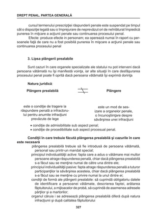 DREPT PENAL. PARTEA GENERALĂ 
327 
cursul termenului prescripţiei răspunderii penale este suspendat pe timpul 
cât o dispoziţie legală sau o împrejurare de neprevăzut ori de neînlăturat împiedică 
punerea în miţcare a acţiunii penale sau continuarea procesului penal. 
Efecte: produce efecte in personam; ea operează numai în raport cu per-soanele 
faţă de care nu a fost posibilă punerea în mişcare a acţiunii penale sau 
continuarea procesului penal 
3. Lipsa plângerii prealabile 
Sunt cazuri în care organele specializate ale statului nu pot interveni dacă 
persoana vătămată nu îşi manifestă voinţa, iar alte situaţii în care desfăşurarea 
procesului penal poate fi oprită dacă persoana vătămată îşi exprimă dorinţa 
Natura juridică: 
• condiţie de admisibilitate sub aspect penal; 
• condiţie de procedibilitate sub aspect procesual penal. 
Condiţii în care trebuie făcută plângerea prealabilă şi cazurile în care 
este necesară 
plângerea prealabilă trebuie să fie introdusă de persoana vătămată, 
personal sau printr-un mandat special; 
principiul individualităţii active: fapta care a adus o vătămare mai multor 
persoane atrage răspunderea penală, chiar dacă plângerea prealabilă 
s-a făcut sau se menţine numai de către una dintre ele; 
principiul individualităţii pasive: fapta atrage răspunderea penală a tuturor 
participanţilor la săvârşirea acesteia, chiar dacă plângerea prealabilă 
s-a făcut sau se menţine cu privire numai la unul dintre ei; 
condiţii de formă ale plângerii prealabile: să cuprindă obligatoriu datele 
de identificare a persoanei vătămate, descrierea faptei, arătarea 
făptuitorului, a mijloacelor de probă, să cuprindă de asemenea adresele 
părţilor şi a martorilor; 
organul căruia i se adresează plângerea prealabilă diferă după natura 
infracţiunii şi după calitatea făptuitorului 
este o condiţie de tragere la 
răspundere penală a infractoru-lui 
pentru anumite infracţiuni 
prevăzute de lege 
Plângere prealabilă 
este un mod de ses-izare 
a organelor penale, 
o încunoştiinţare despre 
săvârşirea unei infracţiuni 
Plângere 
 