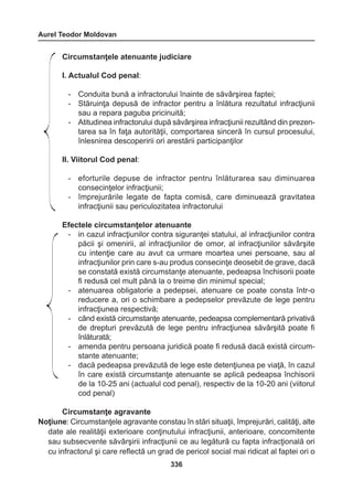 Aurel Teodor Moldovan 
336 
Circumstanţele atenuante judiciare 
I. Actualul Cod penal: 
- Conduita bună a infractorului înainte de săvârşirea faptei; 
- Stăruinţa depusă de infractor pentru a înlătura rezultatul infracţiunii 
sau a repara paguba pricinuită; 
- Atitudinea infractorului după săvârşirea infracţiunii rezultând din prezen-tarea 
sa în faţa autorităţii, comportarea sinceră în cursul procesului, 
înlesnirea descoperirii ori arestării participanţilor 
II. Viitorul Cod penal: 
- eforturile depuse de infractor pentru înlăturarea sau diminuarea 
consecinţelor infracţiunii; 
- împrejurările legate de fapta comisă, care diminuează gravitatea 
infracţiunii sau periculozitatea infractorului 
Efectele circumstanţelor atenuante 
- in cazul infracţiunilor contra siguranţei statului, al infracţiunilor contra 
păcii şi omenirii, al infracţiunilor de omor, al infracţiunilor săvârşite 
cu intenţie care au avut ca urmare moartea unei persoane, sau al 
infracţiunilor prin care s-au produs consecinţe deosebit de grave, dacă 
se constată există circumstanţe atenuante, pedeapsa închisorii poate 
fi redusă cel mult până la o treime din minimul special; 
- atenuarea obligatorie a pedepsei, atenuare ce poate consta într-o 
reducere a, ori o schimbare a pedepselor prevăzute de lege pentru 
infracţiunea respectivă; 
- când există circumstanţe atenuante, pedeapsa complementară privativă 
de drepturi prevăzută de lege pentru infracţiunea săvârşită poate fi 
înlăturată; 
- amenda pentru persoana juridică poate fi redusă dacă există circum-stante 
atenuante; 
- dacă pedeapsa prevăzută de lege este detenţiunea pe viaţă, în cazul 
în care există circumstanţe atenuante se aplică pedeapsa închisorii 
de la 10-25 ani (actualul cod penal), respectiv de la 10-20 ani (viitorul 
cod penal) 
Circumstanţe agravante 
Noţiune: Circumstanţele agravante constau în stări situaţii, împrejurări, calităţi, alte 
date ale realităţii exterioare conţinutului infracţiunii, anterioare, concomitente 
sau subsecvente săvârşirii infracţiunii ce au legătură cu fapta infracţională ori 
cu infractorul şi care reflectă un grad de pericol social mai ridicat al faptei ori o 
 