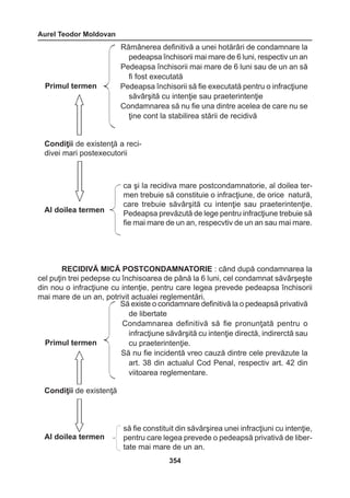 Aurel Teodor Moldovan 
354 
RECIDIVĂ MICĂ POSTCONDAMNATORIE : când după condamnarea la 
cel puţin trei pedepse cu închisoarea de până la 6 luni, cel condamnat săvârşeşte 
din nou o infracţiune cu intenţie, pentru care legea prevede pedeapsa închisorii 
mai mare de un an, potrivit actualei reglementări. 
ca şi la recidiva mare postcondamnatorie, al doilea ter-men 
trebuie să constituie o infracţiune, de orice natură, 
care trebuie săvârşită cu intenţie sau praeterintenţie. 
Pedeapsa prevăzută de lege pentru infracţiune trebuie să 
fie mai mare de un an, respecvtiv de un an sau mai mare. 
Primul termen 
Condiţii de existenţă a reci-divei 
mari postexecutorii 
Al doilea termen 
Rămânerea definitivă a unei hotărâri de condamnare la 
pedeapsa închisorii mai mare de 6 luni, respectiv un an 
Pedeapsa închisorii mai mare de 6 luni sau de un an să 
fi fost executată 
Pedeapsa închisorii să fie executată pentru o infracţiune 
săvârşită cu intenţie sau praeterintenţie 
Condamnarea să nu fie una dintre acelea de care nu se 
ţine cont la stabilirea stării de recidivă 
să fie constituit din săvârşirea unei infracţiuni cu intenţie, 
pentru care legea prevede o pedeapsă privativă de liber-tate 
mai mare de un an. 
Primul termen 
Condiţii de existenţă 
Al doilea termen 
Să existe o condamnare definitivă la o pedeapsă privativă 
de libertate 
Condamnarea definitivă să fie pronunţată pentru o 
infracţiune săvârşită cu intenţie directă, indirerctă sau 
cu praeterintenţie. 
Să nu fie incidentă vreo cauză dintre cele prevăzute la 
art. 38 din actualul Cod Penal, respectiv art. 42 din 
viitoarea reglementare. 
 