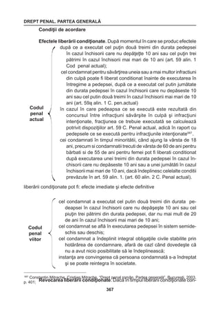 DREPT PENAL. PARTEA GENERALĂ 
367 
Condiţii de acordare 
Efectele liberării condiţionate. După momentul în care se produc efectele 
liberării condiţionate pot fi: efecte imediate şi efecte definitive 
Revocarea liberării condiţionate. Dacă în timpul liberării condiţionate con- 
587 Constantin Mitrache, Cristian Mitrache, “Drept penal român. Partea generală”, Bucureşti, 2003, 
p. 401; 
Codul 
penal 
actual 
după ce a executat cel puţin două treimi din durata pedepsei 
în cazul închisorii care nu depăţeţte 10 ani sau cel puţin trei 
pătrimi în cazul închisorii mai mari de 10 ani (art. 59 alin. 1 
Cod penal actual); 
cel condamnat pentru săvârţirea uneia sau a mai multor infractiuni 
din culpă poate fi liberat conditionat înainte de executarea în 
întregime a pedepsei, după ce a executat cel putin jumătate 
din durata pedepsei în cazul închisorii care nu depăseste 10 
ani sau cel putin două treimi în cazul închisorii mai mari de 10 
ani (art. 59ą alin. 1 C. pen.actual) 
în cazul în care pedeapsa ce se execută este rezultată din 
concursul între infracţiuni săvârşite în culpă şi infracţiuni 
intenţionate, fracţiunea ce trebuie executată se calculează 
potrivit dispoziţiilor art. 59 C. Penal actual, adică în raport cu 
pedepsele ce se execută pentru infracţiunile intenţionate587 . 
cei condamnati în timpul minoritătii, când ajung la vârsta de 18 
ani, precum s