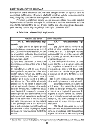 DREPT PENAL. PARTEA GENERALĂ 
37 
31 Costică Bulai – Manual de drept penal. Partea generală. Editura ALL BECK Bucureşti 1997 pag. 102 
săvârşite în afara teritoriului ţării, de către cetăţeni străini ori apatrizi care nu 
domiciliază în România, infracţiune săvârşită împotriva statului român sau contra 
vieţii, integrităţii corporale ori sănătăţii unui cetăţean român. 
Principiul realităţii legii penale vine să consacre ideea necesităţii apărării 
împotriva unor infracţiuni săvârşite în străinătate a valorilor sociale de maximă 
importanţă, reprezentând de fapt dreptul fiecărui stat „de a-şi apăra pe baza pro-priei 
sale legi penale, siguranţa fiinţei proprii şi a cetăţenilor săi”31 
3. Principiul universalităţii legii penale 
Actualul cod penal Viitorul cod penal 
Art. 6. - Universalitatea legii 
penale 
Legea penală se aplică şi altor 
infracţiuni decât celor prevăzute în art. 5 
alin. 1, săvârşite în afara teritoriului ţării, 
de un cetaţean străin sau de o persoană 
fără cetăţenie care nu domiciliază pe 
teritoriul ţării, dacă: 
a) fapta este prevazută ca infractiune 
şi de legea penală a ţării unde a fost 
săvârşita; 
b) faptuitorul se află în ţară. Pentru 
infracţiunile îndreptate împotriva inter-eselor 
statului român sau contra unui 
cetăţean român, infractorul poate fi 
judecat şi în cazul când s-a obţinut 
extrădarea lui. Dispoziţiile alineatelor 
precedente nu se aplică în cazul când, 
potrivit legii statului în care infractorul a 
savârsit infracţiunea, există vreo cauză 
care împiedică punerea în mişcare a 
actiunii penale sau continuarea proce-sului 
penal ori executarea pedepsei, 
sau când pedeapsa a fost executată 
ori este considerată ca executată. 
Când pedeapsa nu a fost executată 
sau a fost executată numai în parte, se 
procedează potrivit dispoziţiilor legale 
privitoare la recunoaşterea hotărârilor 
străine. 
Art. 11 Universalitatea legii 
penale 
(1) Legea penală română se 
aplică şi altor infracţiuni decât celor 
prevăzute în art. 10, săvârşite în afara 
teritoriului ţării de un străin, care se află 
de bunăvoie pe teritoriul României, în 
următoarele cazuri: 
a) s-a săvârşit o infracţiune pe care 
statul român şi-a asumat obligaţia 
să o reprime în temeiul unui tratat 
internaţional, indiferent dacă este 
prevăzută sau nu de legea penală 
a statului pe al cărui teritoriu a fost 
comisă; 
b) s-a cerut extrădarea sau predarea 
infractorului şi aceasta a fost refuzată. 
(2) Dispoziţiile alin.(1) lit.b) nu se 
aplică atunci când, potrivit legii statului 
în care s-a săvârşit infracţiunea, există 
o cauză care împiedică punerea în 
mişcare a acţiunii penale sau continu-area 
procesului penal ori executarea 
pedepsei, sau când pedeapsa a fost 
executată ori este considerată ca 
executată. 
(3) Când pedeapsa nu a fost 
executată sau a fost executată numai în 
parte, se procedează potrivit dispoziţiilor 
legale privitoare la recunoaşterea 
 
