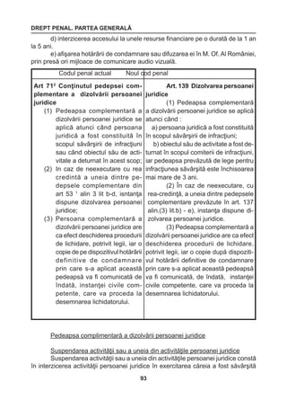 DREPT PENAL. PARTEA GENERALĂ 
93 
d) interzicerea accesului la unele resurse financiare pe o durată de la 1 an 
la 5 ani. 
e) afişarea hotărârii de condamnare sau difuzarea ei în M. Of. Al României, 
prin presă ori mijloace de comunicare audio vizuală. 
Pedeapsa complimentară a dizolvării persoanei juridice 
Suspendarea activităţii sau a uneia din activităţile persoanei juridice 
Suspendarea activităţii sau a uneia din activităţile persoanei juridice constă 
în interzicerea activităţii persoanei juridice în exercitarea căreia a fost săvârşită 
Codul penal actual Noul cod penal 
Art 712 Conţinutul pedepsei complementare 
a dizolvării persoanei 
juridice 
(1) Pedeapsa complementară a 
dizolvării persoanei juridice se 
aplică atunci când persoana 
juridică a fost constituită în 
scopul săvârşirii de infracţiuni 
sau când obiectul său de acti-vitate 
a deturnat în acest scop; 
(2) In caz de neexecutare cu rea 
credintă a uneia dintre pedepsele 
complementare din 
art 53 1 alin 3 lit b-d, isntanţa 
dispune dizolvarea persoanei 
juridice; 
(3) Persoana complementară a 
dizolvării persoanei juridice are 
ca efect deschiderea procedurii 
de lichidare, potrivit legii, iar o 
copie de pe dispozitivul 
hotărârii 
definitive de condamnare 
prin care s-a aplicat această 
pedeapsă va fi comunicată de 
îndată, instanţei 
civile com-petente, 
care va proceda la 
desemnarea 
lichidatorului. 
Art. 139 Dizolvarea persoanei 
juridice 
(1) Pedeapsa complementară 
a dizolvării persoanei juridice se aplică 
atunci când : 
a) persoana juridică a fost constituită 
în scopul săvârşirii de infracţiuni; 
b) obiectul său de activitate a fost de-turnat 
în scopul comiterii de infracţiuni, 
iar pedeapsa prevăzută de lege pentru 
infracţiunea săvârşită este închisoarea 
mai mare de 3 ani. 
(2) În caz de neexecutare, cu 
rea-credinţă, a uneia dintre pedepsele 
complementare prevăzute în art. 137 
alin.(3) lit.b) - e), instanţa dispune di-zolvarea 
persoanei juridice. 
(3) Pedeapsa complementară a 
dizolvării persoanei juridice are ca efect 
deschiderea procedurii de lichidare, 
potrivit legii, iar o copie după dispoziti-vul 
hotărârii definitive de condamnare 
prin care s-a aplicat această pedeapsă 
va fi comunicată, de îndată, instanţei 
civile competente, care va proceda la 
desemnarea lichidatorului. 
 