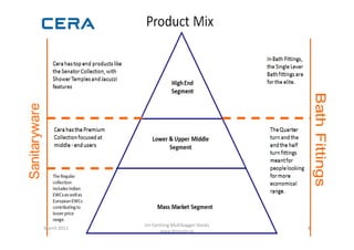 March 2011 9
Un-Earthing Multibagger Stocks
www.drequity.in
 