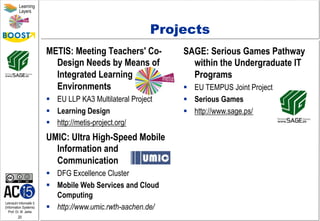Lehrstuhl Informatik 5
(Information Systems)
Prof. Dr. M. Jarke
20
Learning
Layers
SAGE: Serious Games Pathway
within the Undergraduate IT
Programs
§  EU TEMPUS Joint Project
§  Serious Games
§  http://www.sage.ps/
Projects
METIS: Meeting Teachers' Co-
Design Needs by Means of
Integrated Learning
Environments
§  EU LLP KA3 Multilateral Project
§  Learning Design
§  http://metis-project.org/
UMIC: Ultra High-Speed Mobile
Information and
Communication
§  DFG Excellence Cluster
§  Mobile Web Services and Cloud
Computing
§  http://www.umic.rwth-aachen.de/
 