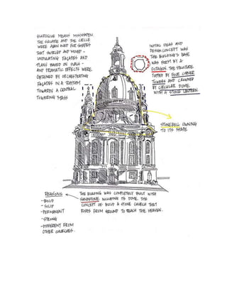 Dresden frauenkirche report