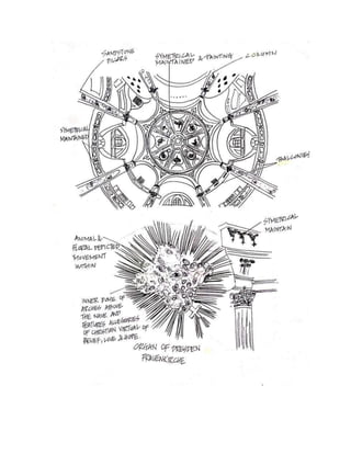 Dresden frauenkirche report