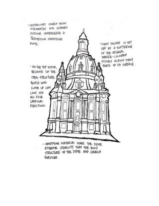 Dresden frauenkirche report