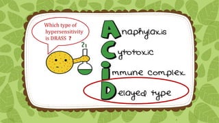 Which type of
hypersensitivity
is DRASS ?

8

 