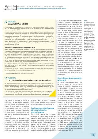 728 000 résidents en établissements d’hébergement pour personnes âgées en 2015
juillet
2017
n u m é r o
101 5
3
avait bais...