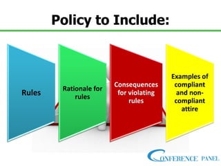 Policy to Include:
Rules
Rationale for
rules
Consequences
for violating
rules
Examples of
compliant
and non-
compliant
att...