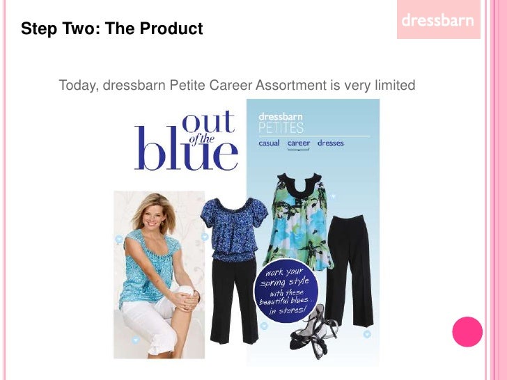 Dress Barn Ppt