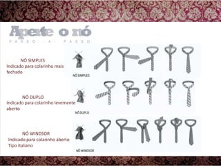 NÓ SIMPLESIndicado para colarinho mais fechadoNÓ DUPLOIndicado para colarinho levemente abertoNÓ WINDSORIndicado para colarinho abertoTipo italiano 