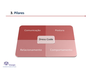 3. Pilares
 