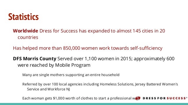 Dress For Success Crowdfunding