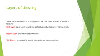 chinese dress ladies Telfa Non-Adherent Precut Wound Contact Layer Dressing