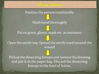 dressing-190419163938.pptx