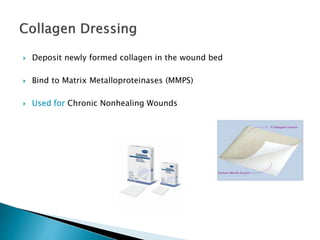  Deposit newly formed collagen in the wound bed
 Bind to Matrix Metalloproteinases (MMPS)
 Used for Chronic Nonhealing Wounds
 