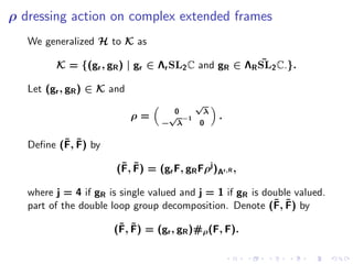 ρ dressing action on complex extended frames
   We generalized H to K as

                                                      ˜
         K = {(gr , gR ) | gr ∈ Λr SL2 C and gR ∈ ΛR SL2 C.}.

   Let (gr , gR ) ∈ K and
                                          √
                                    0       λ
                            ρ=     √ −1         .
                                  − λ      0

          ˜ ˜
   Deﬁne (F, F) by

                        ˜ ˜
                       (F, F) = (gr F, gR Fρj )Ar,R ,

   where j = 4 if gR is single valued and j = 1 if gR is double valued.
                                                           ˜ ˜
   part of the double loop group decomposition. Denote (F, F) by

                       ˜ ˜
                      (F, F) = (gr , gR )#ρ(F, F).
 