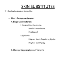 SKIN SUBSTITUTES
 Classification based on Composition
– Class I: Temporary dressings
A. Single Layer Materials:
i. Biological/Naturally occuring:
Amniotic membrane
Potato peel
ii.Synthetic:
Polymer sheet: Tegaderm, Opsite
Polymer foam/spray.
B.Bilayered tissue engineered: Transcyte
 