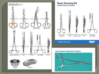Dressing procedure ppt.pptx