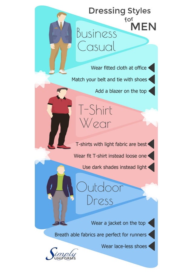 Dressing styles for men