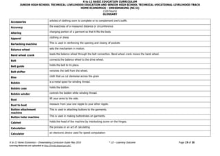 K to 12 BASIC EDUCATION CURRICULUM
JUNIOR HIGH SCHOOL TECHNICAL LIVELIHOOD EDUCATION AND SENIOR HIGH SCHOOL TECHNICAL-VOCATIONAL-LIVELIHOOD TRACK
HOME ECONOMICS – DRESSMAKING (NC II)
(320 hours)
K to 12 Home Economics – Dressmaking Curriculum Guide May 2016 * LO – Learning Outcome Page 19 of 26
Learning Materials are uploaded at http://lrmds.deped.gov.ph/.
GLOSSARY
Accessories articles of clothing worn to complete or to complement one’s outfit.
Accuracy the exactness of a measured distance or circumference
Altering changing portion of a garment so that it fits the body
Apparel clothing or dress
Bartacking machine This is used in reinforcing the opening and closing of pockets
Balance wheel sets the mechanism in motion.
Band wheel crank leads the balance wheel through the belt connection. Band wheel crank moves the band wheel.
Belt connects the balance wheel to the drive wheel.
Belt guide holds the belt to its place.
Belt shifter removes the belt from the wheel.
Bias cloth that us cut slantwise across the grain
Bobbin is a metal spool for winding thread.
Bobbin case holds the bobbin.
Bobbin winder controls the bobbin while winding thread.
Bust lift your arms to the side.
Bust to bust measure from your one nipple to your other nipple.
Button attachment
machine
This is used in attaching buttons to the garments.
Button holer machine This is used in making buttonholes on garments.
Cabinet holds the head of the machine by interlocking screw on the hinges.
Calculation the process or an act of calculating
Calculator an electronic device used for speed computation
 