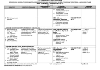 K to 12 BASIC EDUCATION CURRICULUM
JUNIOR HIGH SCHOOL TECHNICAL LIVELIHOOD EDUCATION AND SENIOR HIGH SCHOOL TECHNICAL-VOCATIONAL-LIVELIHOOD TRACK
HOME ECONOMICS – DRESSMAKING (NC II)
(320 hours)
K to 12 Home Economics – Dressmaking Curriculum Guide May 2016 * LO – Learning Outcome Page 3 of 26
Learning Materials are uploaded at http://lrmds.deped.gov.ph/.
CONTENT CONTENT STANDARD
PERFORMANCE
STANDARD
LEARNING
COMPETENCIES
CODE
LEARNING
MATERIALS
2.2 Perform simple
calculations based on the
job requirement
2.3 Demonstrates accurate
reading measurements
3. Estimate appropriate
quantities
LO 3. Estimate
appropriate quantities
3.1 Practice the fundamentals
of arithmetic operations
3.2 Estimate cost of project
materials
TLE_HEDM7/8MT
-0f-4
LESSON 3. READ AND INTERPRET PRODUCT DESIGNS (ID)
1. Appropriateness of
design according to:
1.1. Age
1.2. Customer’s
Preference
1.3. Body Physique
2. Principles of Design
3. Color Theory
4. Basic Hand Stitches
The learner demonstrates
understanding in reading and
interpreting product designs
and specifications in
dressmaking/tailoring.
The learner independently
reads and interprets
product designs in
dressmaking/tailoring.
LO 1. Read and interpret
specifications of product
design
1.1.Assess the
appropriateness of design
based on the client’s
features
1.2.Read specifications
1.3.Apply the principles of
design and color
harmonies
TLE_HEDM7/8ID-
0g-5
1. CBLM III
Garments.
Module I.
Lesson I.
LESSON 4. PERFORM BASIC MAINTENANCE (BM)
1. Machine Operation
1.1. Lower and Upper
Threading of
Sewing Machine
1.2. Common Sewing
Machine Troubles
and its Remedies
1.3. Quality Stitches
and Tensions
2. Troubles and remedies
of sewing machine
The learner demonstrates
understanding in performing
basic maintenance of sewing
machine in
dressmaking/tailoring.
The learner consistently
performs basic
maintenance of sewing
machine in
dressmaking/tailoring.
LO 1. Operate machine
and assess its
performance
1.1. Observe proper handling
and cleaning of the
machine
1.2. Identify correct
procedures in machine
operation
1.3. Resolve common
machine troubles
TLE_HEDM7/8BM
-0h-6
1. CBLM II
Garments.
Module II.
Lesson I & II.
 