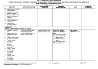 K to 12 BASIC EDUCATION CURRICULUM
JUNIOR HIGH SCHOOL TECHNICAL LIVELIHOOD EDUCATION AND SENIOR HIGH SCHOOL TECHNICAL-VOCATIONAL-LIVELIHOOD TRACK
HOME ECONOMICS – DRESSMAKING (NC II)
(320 hours)
K to 12 Home Economics – Dressmaking Curriculum Guide May 2016 * LO – Learning Outcome Page 8 of 26
Learning Materials are uploaded at http://lrmds.deped.gov.ph/.
CONTENT CONTENT STANDARD
PERFORMANCE
STANDARD
LEARNING
COMPETENCIES
CODE
LEARNING
MATERIALS
9. Pressing tools, materials
and equipment
10. Procedure in pressing
sleeping garments
11. Application of heat and
pressure on sleeping
garments
12. Labeling of garments
13. Kinds of packaging
materials
14. Procedures in
packaging finished
garments
Quarter III
LESSON 2: PRODUCE CHILDREN’S WEAR (CW)
1. Designs of children’s
wear
2. Characteristics of a
well-fitted children’s
wear
3. Types of fabrics suited
for children’s dresses
4. Types of sleeves
4.1. Set-in
4.2. Puff
4.3. Bell
4.4. Butterfly
4.5. Angel
5. Types of collars
5.1. Peter pan
5.2. Sports
5.3. Sailors
5.4. Flat
6. Types of skirts
6.1. pencil
6.2. balloon
6.3. pleated
The learner demonstrates
understanding on the
principles of designing and
sewing children’s wear
The learner plan, design
and sew children’s wear.
LO 1. Draft and cut
pattern for children’s
dress
1.1. Plan garment design
1.2. Take client’s body
measurement
1.3. Draft basic/ block
pattern
1.4. Manipulate Pattern
1.5. Cut final Pattern
TLE_HEDM9-
12CW-IIIa-h-5
 