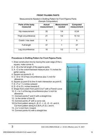 3 GSC-CID-LRMS-ESSLM, v.r. 03.00, Effective June 14, 2021
FRONT PAJAMA PANTS
Measurements Needed in Drafting Pattern for Front Pajama Pants
(Sample Computation)
Parts of the body
measured
Actual
measurement
Measurement
needed
Computed
measurement
Hip measurement 35 1/4 8 3/4
Thigh circumference 21 1/2 10 1/2
Crotch / rise /seat 9 1 9
Full length 37 1 37
Leg circumference 16 1/2 8
Procedures in Drafting Pattern for Front Pajama Pants
1. Draw construction line by tracing the outer edge of the L-
square, make corner A.
2. A –B is the full length of the pajama pants.
3. A –C is the crotch/rise/seat measure plus 1½ inches for
garter casing.
4. Square out points B –C
5. C –D is 1/4 of hips circumference plus ½ inch for
allowance.
6. Square up point D to line A mark intersection as point E.
7. D –F is 1 ½ inches outward
8. D –G is 2½. inches towards E
9. Shape front crotch from point G to F with a French curve
10. C –I is ½ of the leg circumference plus ½ inch for
allowance
11. Connect points F and H with a straight line.
12. I is the center of line IG
15. Connect points JF with a curve rule.
16.Cut front pattern along A –B -C –I –K –G –H –and A.
Cut front pattern along A,C,B,H,J,F,G,I, and A.
13. J is ½ inch from I inward.
14. Connect points HJ with a straight line
DRESSMAKING-9-SSLM-V3-Q1-week-5-7pdf 18
 