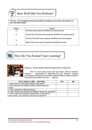 K to 12 Basic Education Curriculum 21
Technology and Livelihood Education – Dressmaking/Tailoring
Points Criteria
10
8
6
4
All tools were properly identified and used properly.
Almost all of the tools were properly identified and used properly
Some of the items were properly identified and used properly
Most of the items were improperly identified and used.
Objective: Obtain sewing materials appropriate for beginners.
Visit 2 or more dress shops near your place. Ask for swatches
of fabrics appropriate for beginners like you. Examine, analyze
and classify the textures and quality of different fabrics. Make a table of
comparison and submit it to your teacher.
Put a check (√) after each item Yes No
1. Did I visit 2 or more dress shops in the place?
2. Did I list down the different kinds of fabrics they are
using?
3. Did I classify the different fabrics?
4. Was I able to get swatches of different fabrics for samples?
5. Did I make the necessary examination on the fabrics,
write it down, and submit my report to my teacher?
How Well Did You Perform?
Find out by accomplishing the Scoring Rubric honestly and sincerely. Remember it is
your learning at stake!
How Do You Extend Your Learning?
 