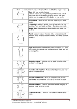 K to 12 Basic Education Curriculum 28
Technology and Livelihood Education – Dressmaking/Tailoring
Neck - Loosely measure around the circumference at the base of your neck.
Bust - Lift your arms to the side.
Measure around your body crossing over the fullest part of
your bust. (The tape measure must run directly over your
nipples and across your shoulder blades on your back).
Bust to Bust - Measure from your one nipple to your other
nipple.
Upper Bust - Measure around the torso directly above the
bust line. From armhole to armhole +- 8cm down from neck.
Lower Bust - Measure around the torso directly under the
bustline.
Waist - Measure around the waist at the narrowest natural
waistline point, allowing 2 fingers between your waist and tape
measure.
Hips - Measure around the fullest part of your hips. As a guide,
this is often 20cm below your natural waistline. Stand with your
knees together.
Shoulder to Bust - Measure from tip of the shoulder to the
centre of bust (nipple).
Front Shoulder to Waist - Measure from tip of shoulder over
bust to natural waistline.
Shoulder to Shoulder - Measure across the back of neck
from socket of one shoulder to socket of the other shoulder.
Shoulder to Neck - Measure from base of neck along top of
shoulder to the shoulder socket.
Down Center Back - Measure from nape of neck to natural
waist.
 