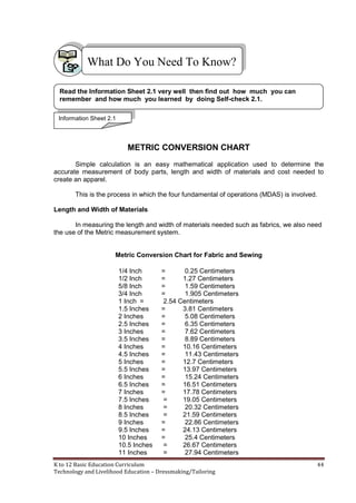 K to 12 Basic Education Curriculum 44
Technology and Livelihood Education – Dressmaking/Tailoring
METRIC CONVERSION CHART
Simple calculation is an easy mathematical application used to determine the
accurate measurement of body parts, length and width of materials and cost needed to
create an apparel.
This is the process in which the four fundamental of operations (MDAS) is involved.
Length and Width of Materials
In measuring the length and width of materials needed such as fabrics, we also need
the use of the Metric measurement system.
Metric Conversion Chart for Fabric and Sewing
1/4 Inch = 0.25 Centimeters
1/2 Inch = 1.27 Centimeters
5/8 Inch = 1.59 Centimeters
3/4 Inch = 1.905 Centimeters
1 Inch = 2.54 Centimeters
1.5 Inches = 3.81 Centimeters
2 Inches = 5.08 Centimeters
2.5 Inches = 6.35 Centimeters
3 Inches = 7.62 Centimeters
3.5 Inches = 8.89 Centimeters
4 Inches = 10.16 Centimeters
4.5 Inches = 11.43 Centimeters
5 Inches = 12.7 Centimeters
5.5 Inches = 13.97 Centimeters
6 Inches = 15.24 Centimeters
6.5 Inches = 16.51 Centimeters
7 Inches = 17.78 Centimeters
7.5 Inches = 19.05 Centimeters
8 Inches = 20.32 Centimeters
8.5 Inches = 21.59 Centimeters
9 Inches = 22.86 Centimeters
9.5 Inches = 24.13 Centimeters
10 Inches = 25.4 Centimeters
10.5 Inches = 26.67 Centimeters
11 Inches = 27.94 Centimeters
What Do You Need To Know?
Read the Information Sheet 2.1 very well then find out how much you can
remember and how much you learned by doing Self-check 2.1.
Information Sheet 2.1
 