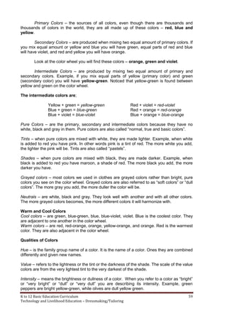 K to 12 Basic Education Curriculum 59
Technology and Livelihood Education – Dressmaking/Tailoring
Primary Colors – the sources of all colors, even though there are thousands and
thousands of colors in the world, they are all made up of these colors – red, blue and
yellow.
Secondary Colors – are produced when mixing two equal amount of primary colors. If
you mix equal amount or yellow and blue you will have green, equal parts of red and blue
will have violet, and red and yellow you will have orange.
Look at the color wheel you will find these colors – orange, green and violet.
Intermediate Colors – are produced by mixing two equal amount of primary and
secondary colors. Example, if you mix equal parts of yellow (primary color) and green
(secondary color) you will have yellow-green. Noticed that yellow-green is found between
yellow and green on the color wheel.
The intermediate colors are;
Yellow + green = yellow-green Red + violet = red-violet
Blue + green = blue-green Red + orange = red-orange
Blue + violet = blue-violet Blue + orange = blue-orange
Pure Colors – are the primary, secondary and intermediate colors because they have no
white, black and gray in them. Pure colors are also called “normal, true and basic colors”.
Tints – when pure colors are mixed with white, they are made lighter. Example, when white
is added to red you have pink. In other words pink is a tint of red. The more white you add,
the lighter the pink will be. Tints are also called “pastels”.
Shades – when pure colors are mixed with black, they are made darker. Example, when
black is added to red you have maroon, a shade of red. The more black you add, the more
darker you have.
Grayed colors – most colors we used in clothes are grayed colors rather than bright, pure
colors you see on the color wheel. Grayed colors are also referred to as “soft colors” or “dull
colors”. The more gray you add, the more duller the color will be.
Neutrals – are white, black and gray. They look well with another and with all other colors.
The more grayed colors becomes, the more different colors it will harmonize with.
Warm and Cool Colors
Cool colors – are green, blue-green, blue, blue-violet, violet. Blue is the coolest color. They
are adjacent to one another in the color wheel.
Warm colors – are red, red-orange, orange, yellow-orange, and orange. Red is the warmest
color. They are also adjacent in the color wheel.
Qualities of Colors
Hue – is the family group name of a color. It is the name of a color. Ones they are combined
differently and given new names.
Value – refers to the lightness or the tint or the darkness of the shade. The scale of the value
colors are from the very lightest tint to the very darkest of the shade.
Intensity – means the brightness or dullness of a color. When you refer to a color as “bright”
or “very bright” or “dull” or “very dull” you are describing its intensity. Example, green
peppers are bright yellow-green, while olives are dull yellow green.
 