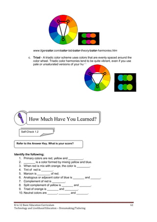 K to 12 Basic Education Curriculum 61
Technology and Livelihood Education – Dressmaking/Tailoring
www.tigercolor.com/color-lab/color-theory/color-harmonies.htm
c. Triad - A triadic color scheme uses colors that are evenly spaced around the
color wheel. Triadic color harmonies tend to be quite vibrant, even if you use
pale or unsaturated versions of your hues.
Identify the following;
1. Primary colors are red, yellow and _________.
2. _______ is a color formed by mixing yellow and blue.
3. When red is mix with orange, the color is ________.
4. Tint of red is _______.
5. Maroon is ________ of red.
6. Analogous or adjacent color of blue is _______ and ______.
7. Complement of red is ________.
8. Split complement of yellow is _______ and _______.
9. Triad of orange is _______ and ________.
10. Neutral colors are ______, _______ and _______.
Refer to the Answer Key. What is your score?
How Much Have You Learned?
Self-Check 1.2
 