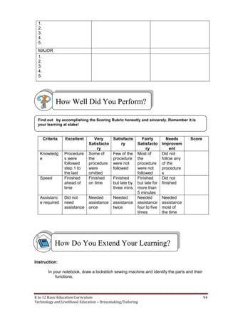 K to 12 Basic Education Curriculum 94
Technology and Livelihood Education – Dressmaking/Tailoring
1.
2.
3.
4.
5.
MAJOR
1.
2.
3.
4.
5.
Criteria Excellent Very
Satisfacto
ry
Satisfacto
ry
Fairly
Satisfacto
ry
Needs
Improvem
ent
Score
Knowledg
e
Procedure
s were
followed
step 1 to
the last
Some of
the
procedure
were
omitted
Few of the
procedure
were not
followed
Most of
the
procedure
were not
followed
Did not
follow any
of the
procedure
s
Speed Finished
ahead of
time
Finished
on time
Finished
but late by
three mins
Finished
but late for
more than
5 minutes
Did not
finished
Assistanc
e required
Did not
need
assistance
Needed
assistance
once
Needed
assistance
twice
Needed
assistance
four to five
times
Needed
assistance
most of
the time
Instruction:
In your notebook, draw a lockstitch sewing machine and identify the parts and their
functions.
Find out by accomplishing the Scoring Rubric honestly and sincerely. Remember it is
your learning at stake!
How Well Did You Perform?
How Do You Extend Your Learning?
 