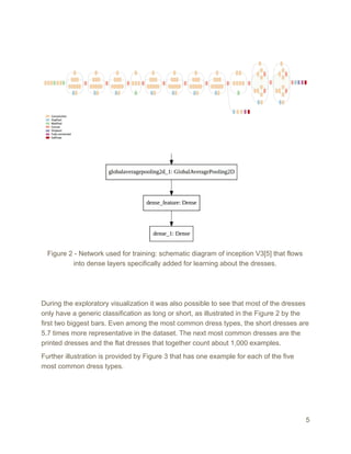 Figure 2 - Network used for training: schematic diagram of inception V3[5] that flows
into dense layers specifically added for learning about the dresses.
During the exploratory visualization it was also possible to see that most of the dresses
only have a generic classification as long or short, as illustrated in the Figure 2 by the
first two biggest bars. Even among the most common dress types, the short dresses are
5.7 times more representative in the dataset. The next most common dresses are the
printed dresses and the flat dresses that together count about 1,000 examples.
Further illustration is provided by Figure 3 that has one example for each of the five
most common dress types.
5
 