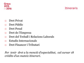 Itineraris
□ Dret Privat
□ Dret Públic
□ Dret Penal
□ Dret de l’Empresa
□ Dret del Treball i Relacions Laborals
□ Estudis Internacionals
□ Dret Financer i Tributari
Per tenir dret a la menció d’especialitat, cal cursar 18
crèdits d’un mateix itinerari.
 