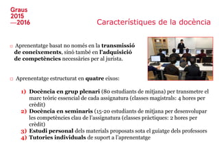 Característiques de la docència
□ Aprenentatge basat no només en la transmissió
de coneixements, sinó també en l’adquisició
de competències necessàries per al jurista.
□ Aprenentatge estructurat en quatre eixos:
1) Docència en grup plenari (80 estudiants de mitjana) per transmetre el
marc teòric essencial de cada assignatura (classes magistrals: 4 hores per
crèdit)
2) Docència en seminaris (15-20 estudiants de mitjana per desenvolupar
les competències clau de l’assignatura (classes pràctiques: 2 hores per
crèdit)
3) Estudi personal dels materials proposats sota el guiatge dels professors
4) Tutories individuals de suport a l’aprenentatge
 