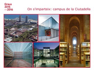 On s’imparteix: campus de la Ciutadella
 