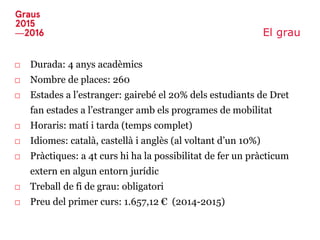 El grau
□ Durada: 4 anys acadèmics
□ Nombre de places: 260
□ Estades a l’estranger: gairebé el 20% dels estudiants de Dret
fan estades a l’estranger amb els programes de mobilitat
□ Horaris: matí i tarda (temps complet)
□ Idiomes: català, castellà i anglès (al voltant d’un 10%)
□ Pràctiques: a 4t curs hi ha la possibilitat de fer un pràcticum
extern en algun entorn jurídic
□ Treball de fi de grau: obligatori
□ Preu del primer curs: 1.657,12 € (2014-2015)
 