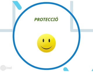 UATIC maig 2014 Presentació Prezi