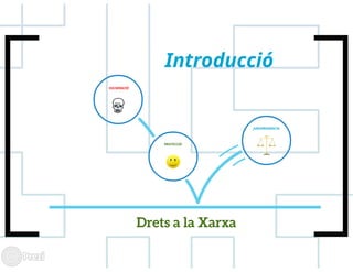 UATIC maig 2014 Presentació Prezi