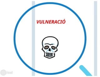 UATIC maig 2014 Presentació Prezi